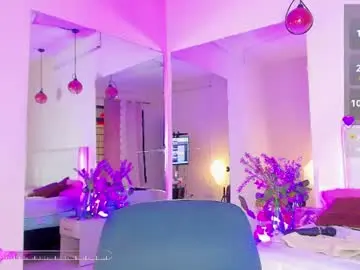 Chaturbate Sex Chat of aileenkeys