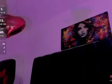 Chaturbate Sex Chat of lucy_wish1