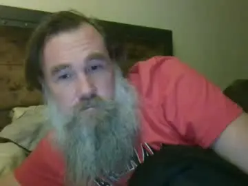 Chaturbate Best Webcam of scottybobbit