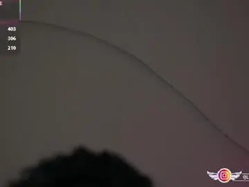 Chaturbate Live Sex of luanarisque