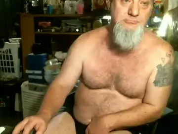 Chaturbate Private Sex Chat of mikehunt_44