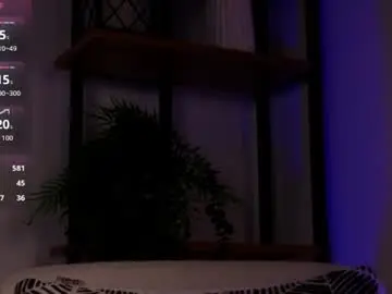 Chaturbate Free Porn Cam of bridgetthellard