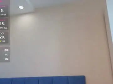 Chaturbate Free Porn Cam of bridgetthellard