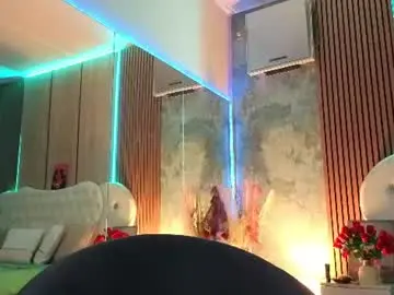 Chaturbate Live Porn of angellys