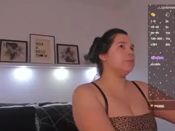 Chaturbate Nude Webcam of kassandra_nasty