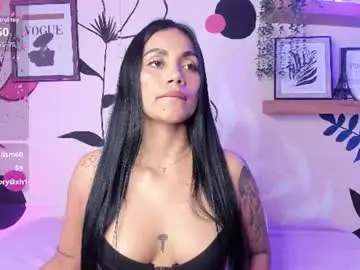 Chaturbate Private Sex Chat of gabihills