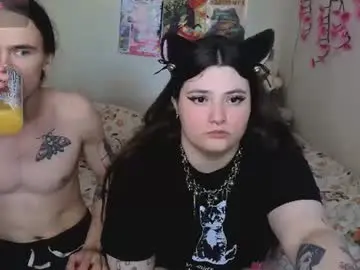 Chaturbate Nude Webcam of zanpakut0
