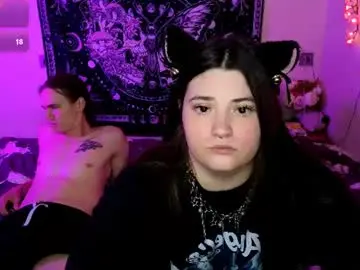 Chaturbate Nude Webcam of zanpakut0
