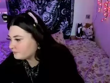 Chaturbate Sex Cam of zanpakut0