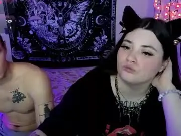 Chaturbate Adult Webcams of zanpakut0