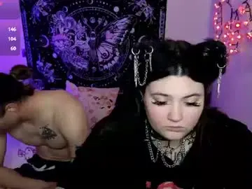 Chaturbate Sex Chat of zanpakut0