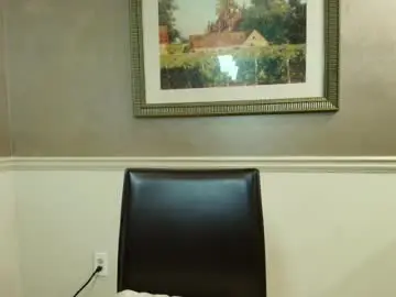 Chaturbate Free Porn Cam of allgood4u