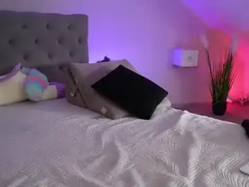 Chaturbate Nude Webcam of hotmilfbitch