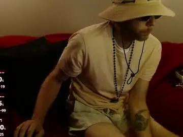 Chaturbate Nude Webcam of maxrouger