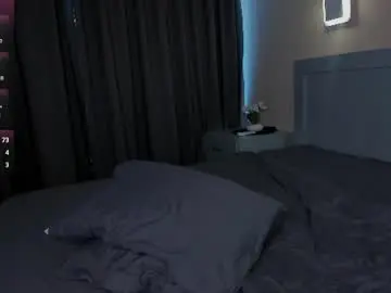 Chaturbate Free Porn Cam of miraletta