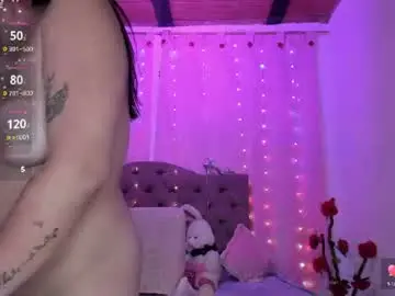 Chaturbate Adult Webcam of dannajeins