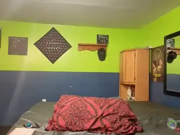 Chaturbate Live Porn of summer_star7