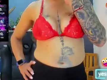 Chaturbate Nude Webcam of yessika_parker