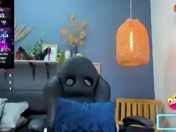 Chaturbate Private Sex Chat of yessika_parker