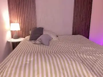 Chaturbate Nude Webcam of ailann_1