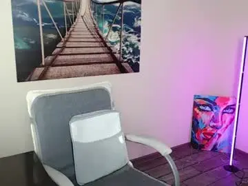 Chaturbate Live Sex Cam of erikagavin