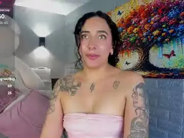 Chaturbate Sex Chat of magic_ivone