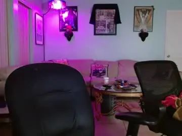 Chaturbate Live Porn of 2dirtyhillbillies