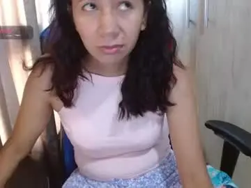 Chaturbate Nude Webcam of miculohot