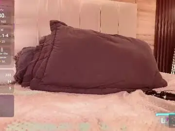 Chaturbate Free Porn Cam of elizbeth_777