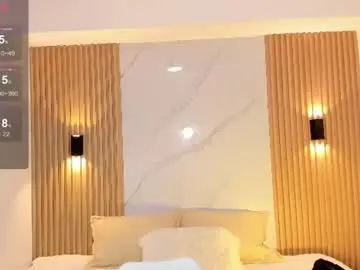 Chaturbate Private Sex Chat of miss_emma3