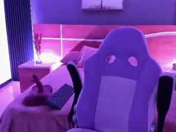 Chaturbate Free Porn Cam of kelly_cute9