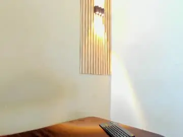Chaturbate Best live sex cam show of maxi_jones2