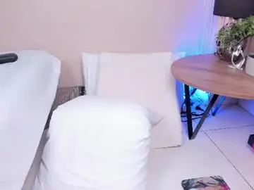Chaturbate Adult Webcam of kattymanson