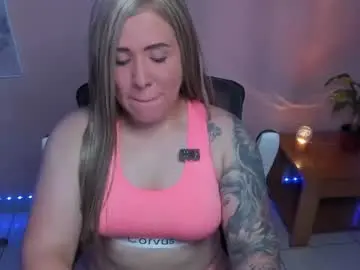 Chaturbate Sex Chat of aliciaballard