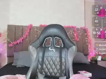 Chaturbate Adult Webcams of angeelblosoom