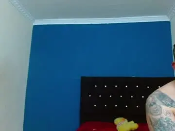 Chaturbate Adult Video Chat of aria_and_nick