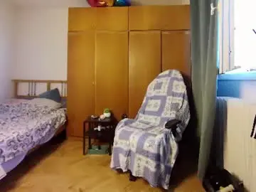Chaturbate Private Sex Chat of muslejoker