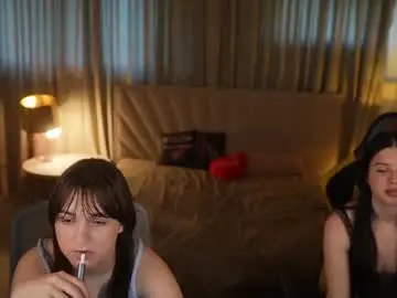 Chaturbate Best Webcam of playhard054_official