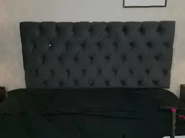 Chaturbate Adult Webcams of sofiblosh