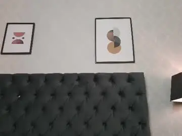 Chaturbate Free Live Porn of sofiblosh