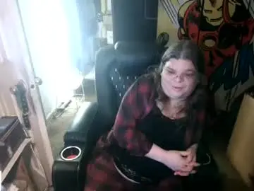 Chaturbate Sex Cam of ts_anne
