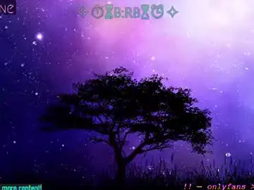 Chaturbate Private Sex Chat of xaevynne