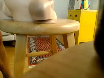 Chaturbate Watch Live Sex Cams of hippiezen