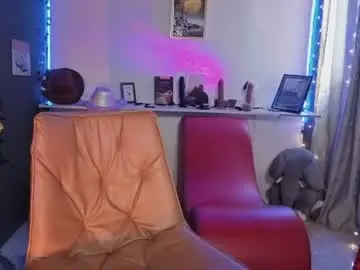 Chaturbate Adult Webcams of lucymagical