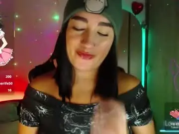 Chaturbate Private Sex Chat of _santalove_