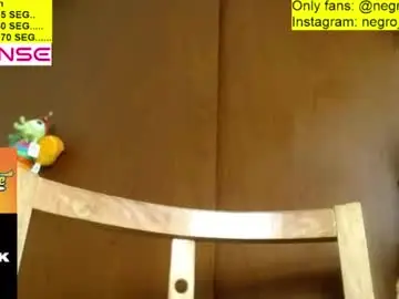 Chaturbate Live Porn of alex_bbc2004