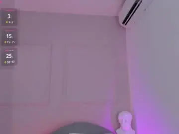 Chaturbate Live Porn of annie_blair_