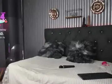 Chaturbate Private Sex Chat of geminis_milf