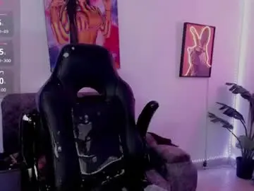 Chaturbate Live Porn of kittyhotts