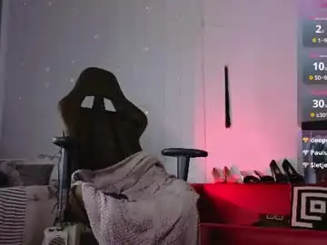 Chaturbate Free Live Porn of vanessa_ives